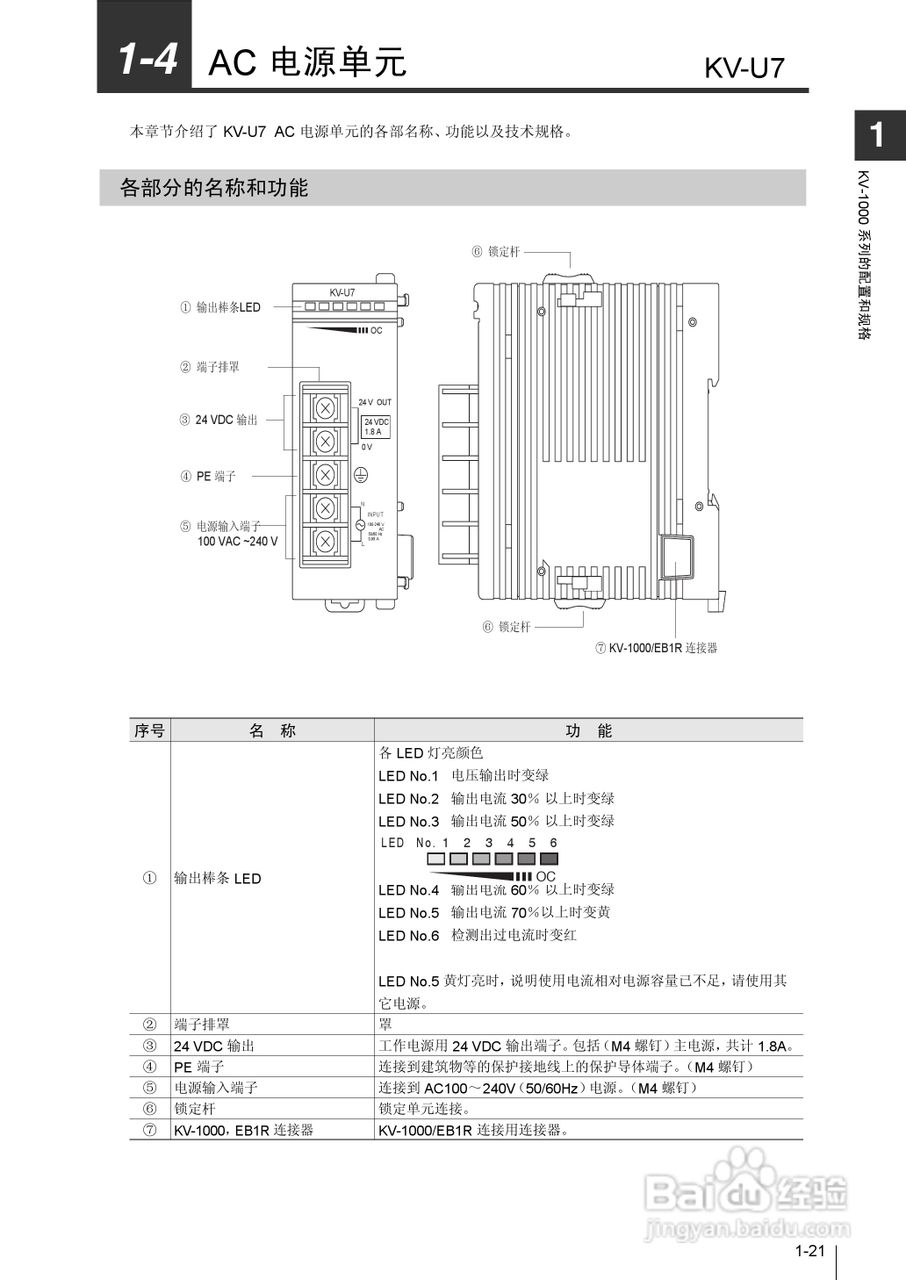基恩士KV-1000系列高速多功能应用电力网络路由器说明:[4]