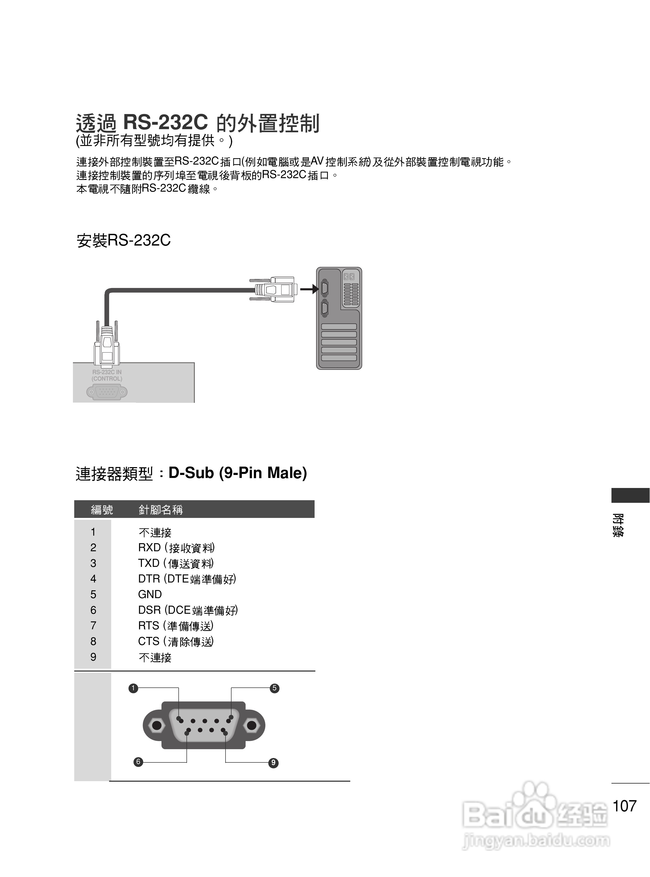 LG 42LG30R液晶彩电使用说明书:[11]