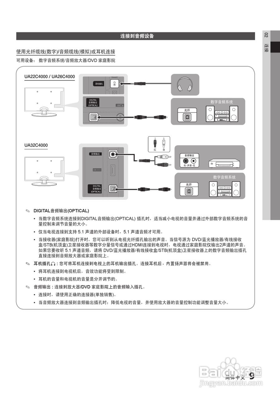 三星UA26C4000P液晶彩电使用说明书:[1]