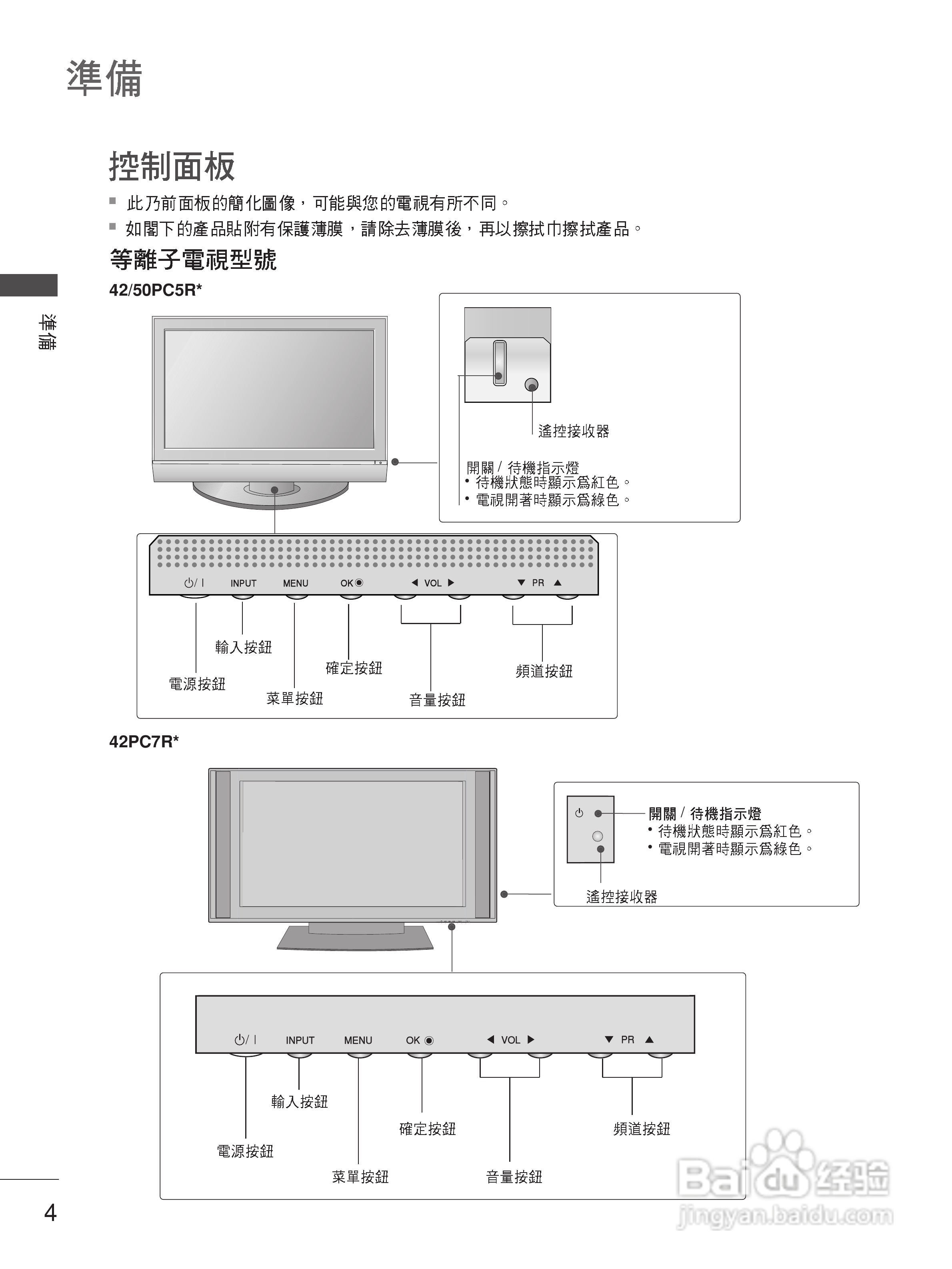 LG 42LC7R液晶彩电使用说明书:[1]