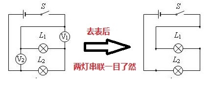 <b>电路分析（初中物理）</b>