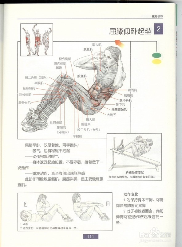 男生该如何正确健身