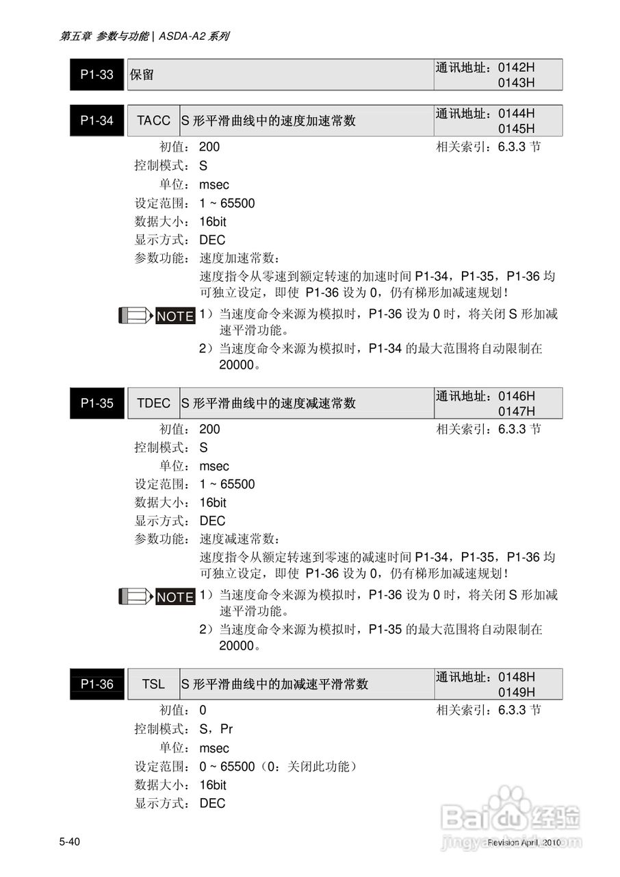 AELTA ASD-A2系列高机能通讯型伺服器使用手册:[17]
