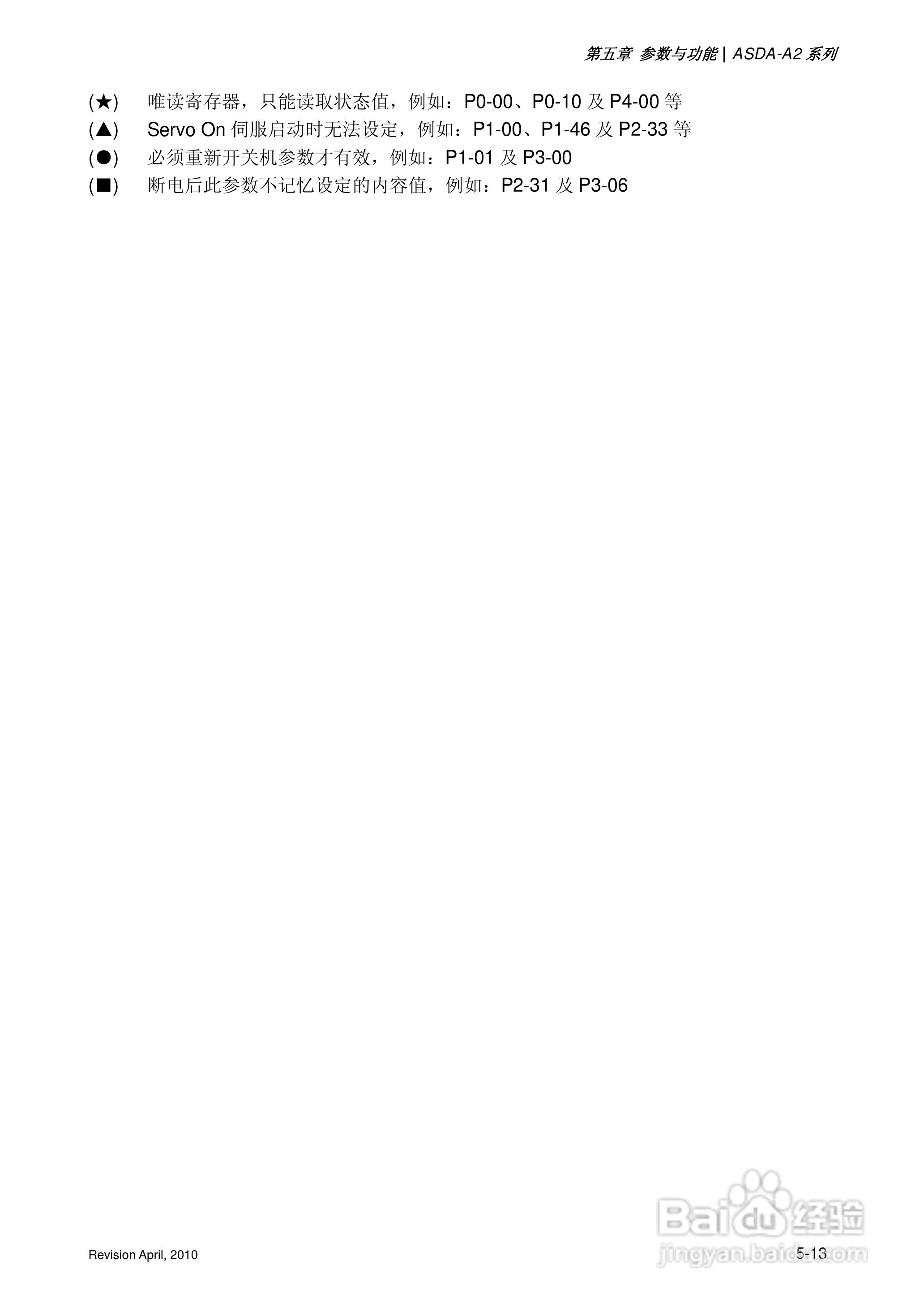 AELTA ASD-A2系列高机能通讯型伺服器使用手册:[15]