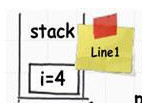 .Net(C#)编程语言中的栈与堆
