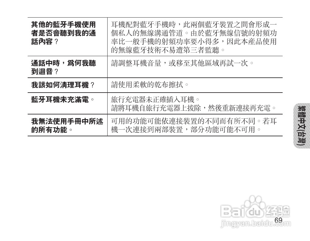 三星HM1700蓝牙耳机使用说明书:[8]