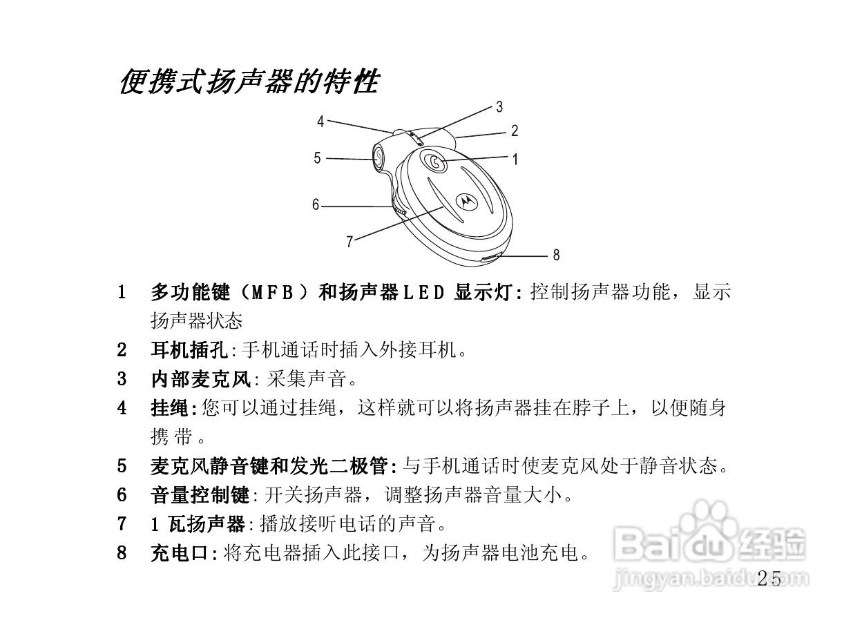 摩托罗拉HF820蓝牙耳机使用说明书:[4]
