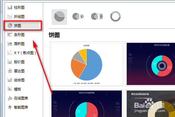 PPT怎么插入饼图？