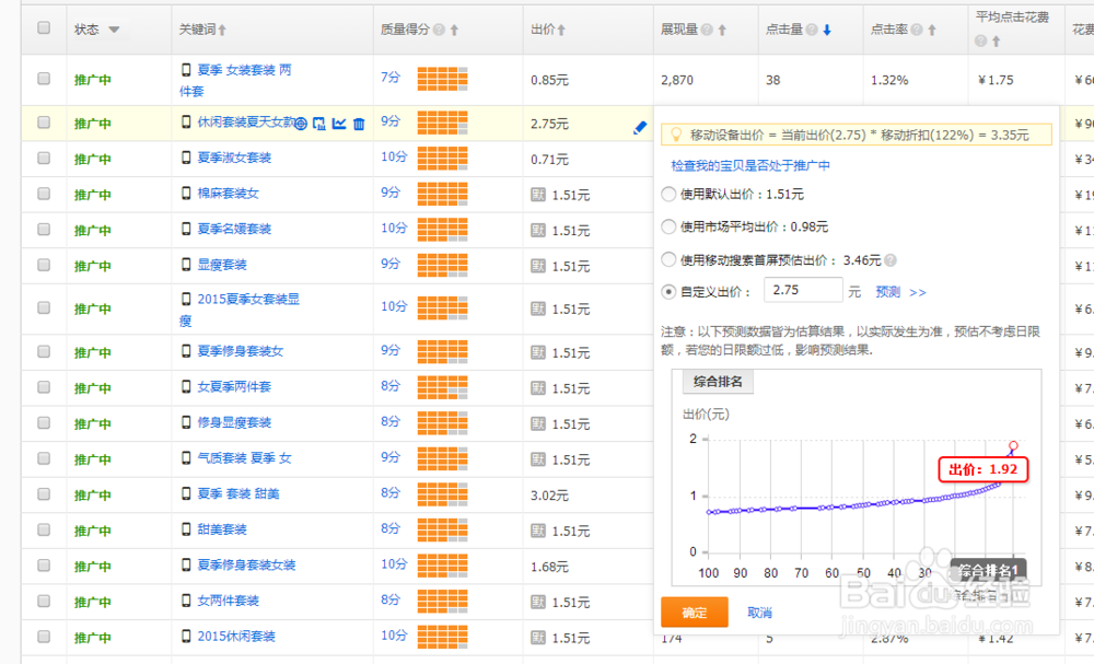 直通车质量分三天提权，就是这么快速