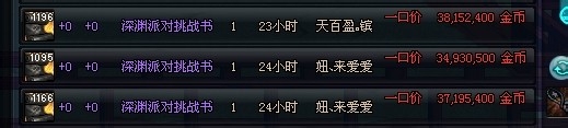 dnf怎么挑战深渊派对