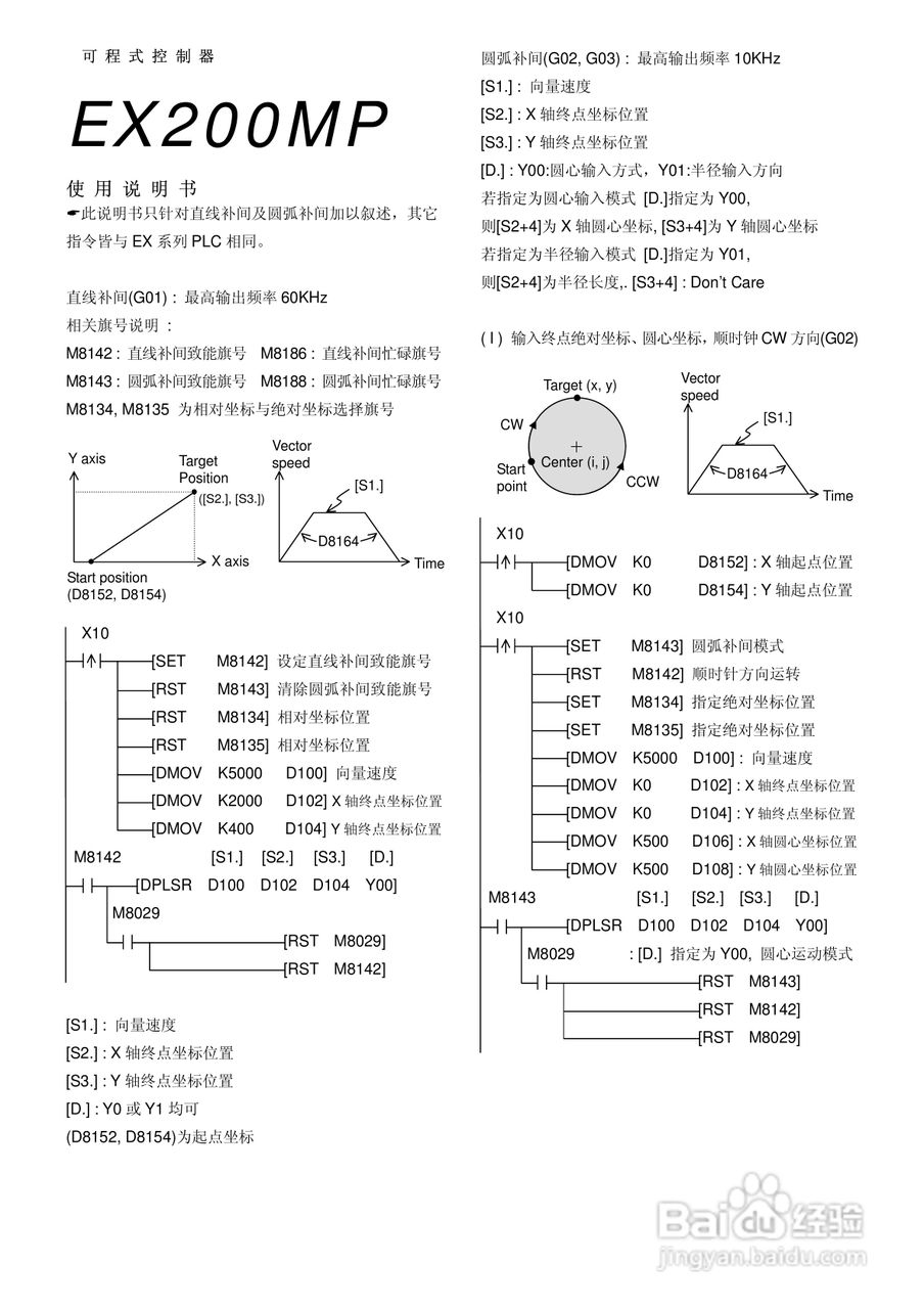 EX200MP可程式控制器使用说明书
