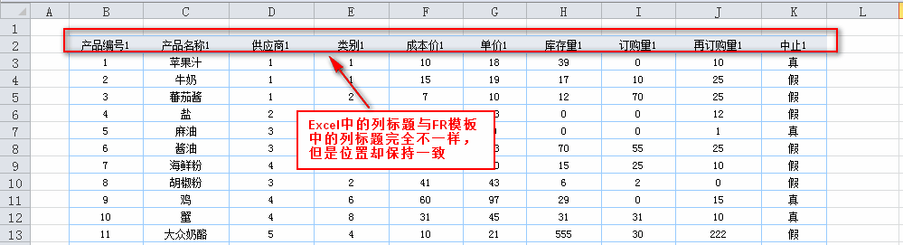 报表开发软件中Excel导入报表如何根据位置匹配