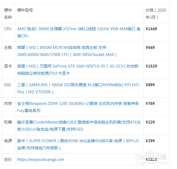 5000元左右的电脑主机配置推荐