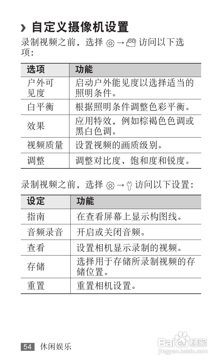 三星YP-G70EB平板电脑使用说明书:[6]