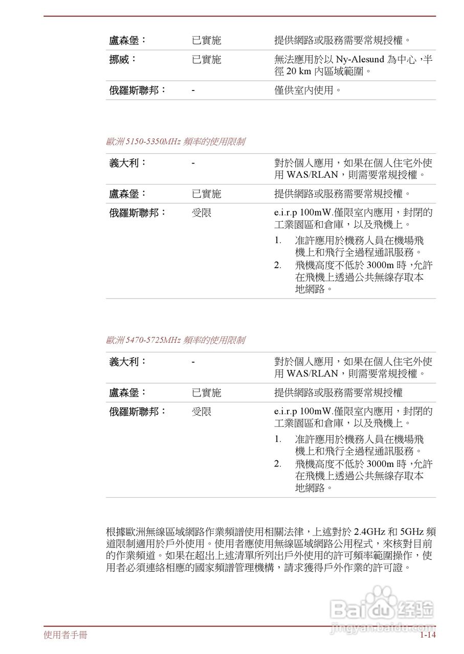 东芝 Tecra R950(WIN8)笔记本电脑说明书:[2]