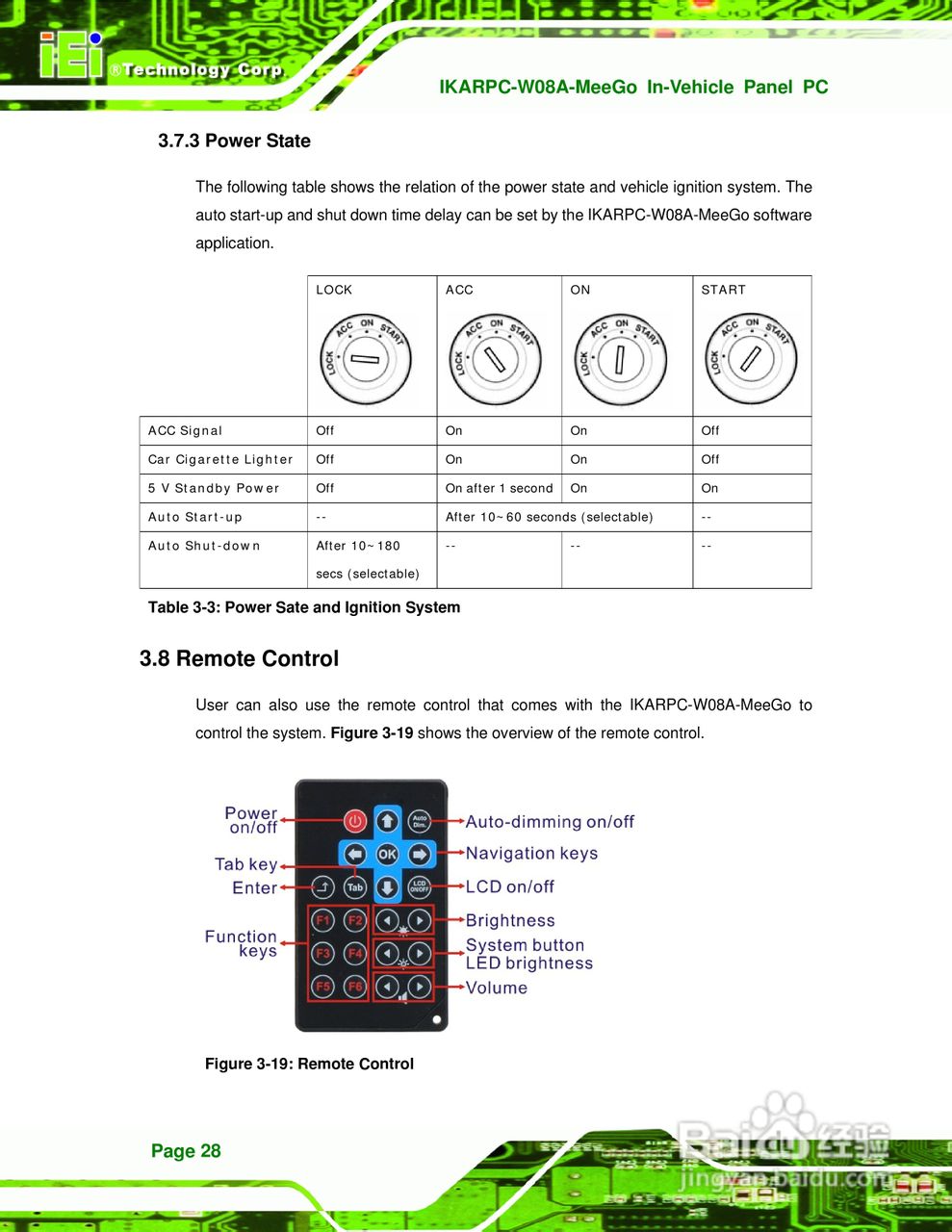 IEI威强 IKARPC-W08A-MeeGo车载电脑说明书:[4]