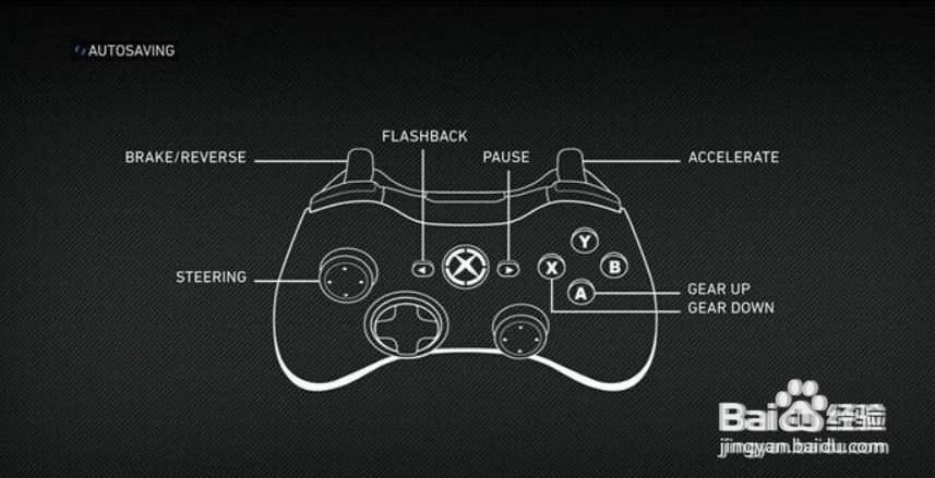 f12020手柄怎么操作