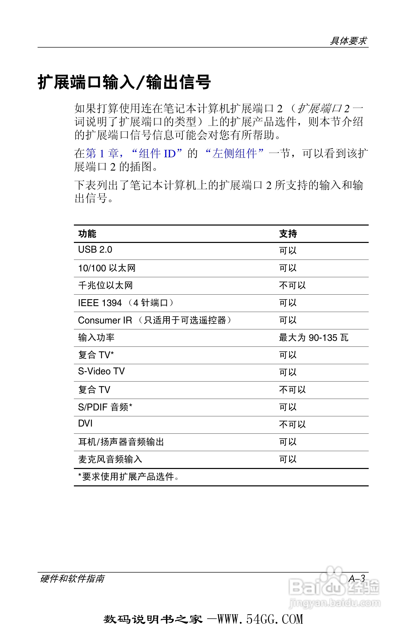惠普HP DV1000笔记本使用说明书:[17]