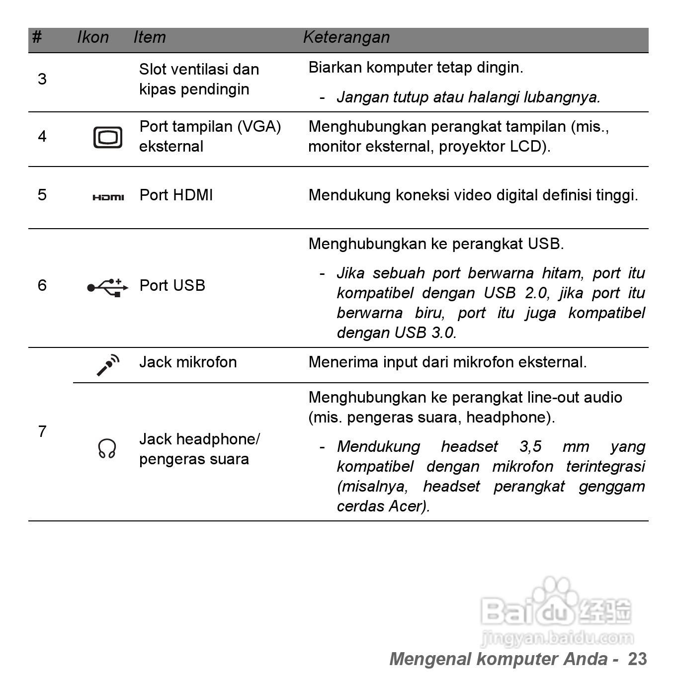 捷威Gateway VG50HC笔记本电脑使用说明书:[72]