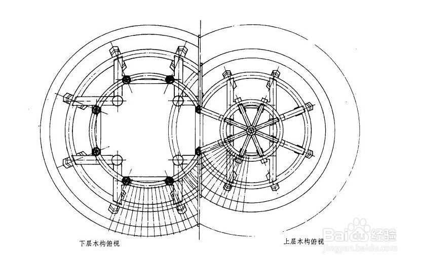 古建筑之双环亭构造解析