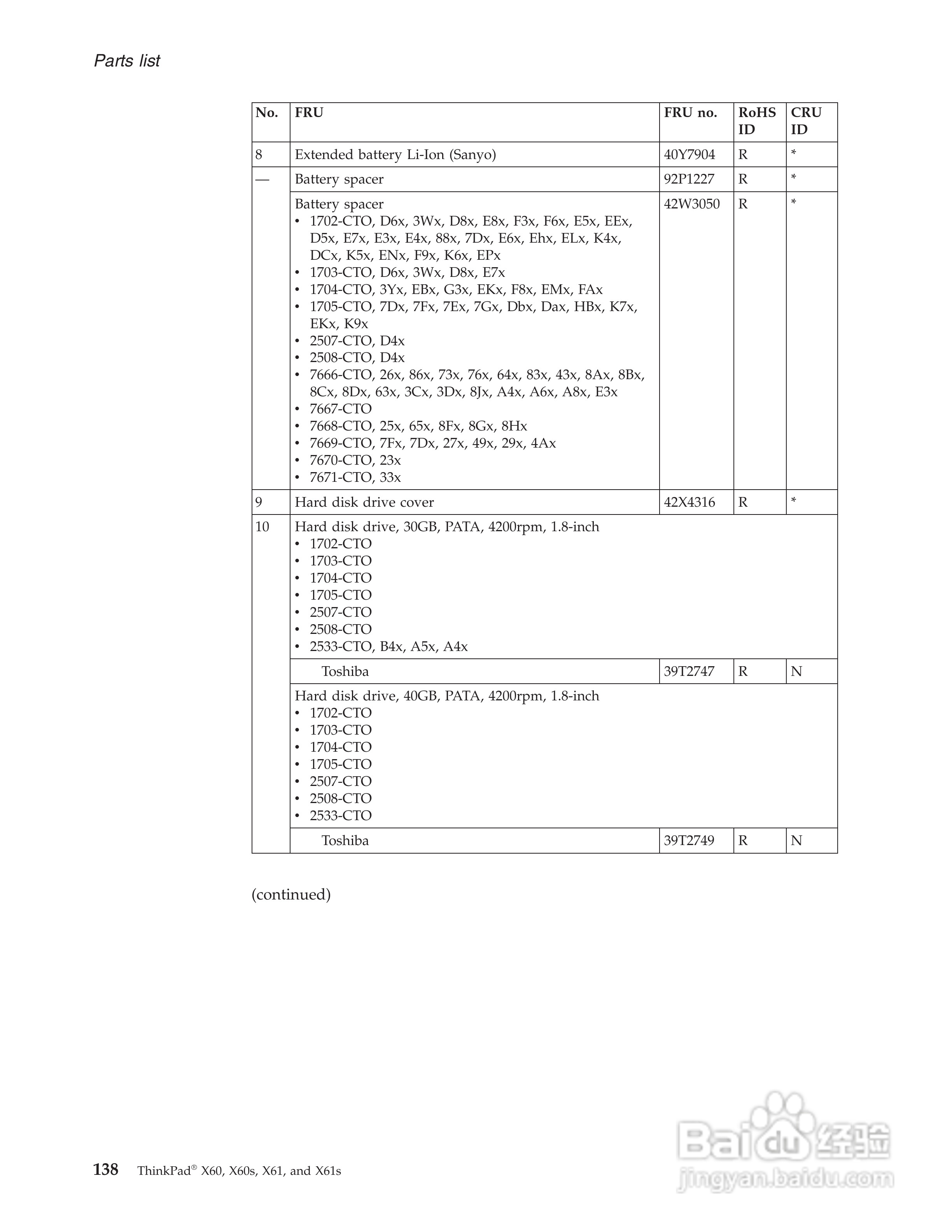IBM(lenovo)ThinkPad X61笔记本说明书:[15]