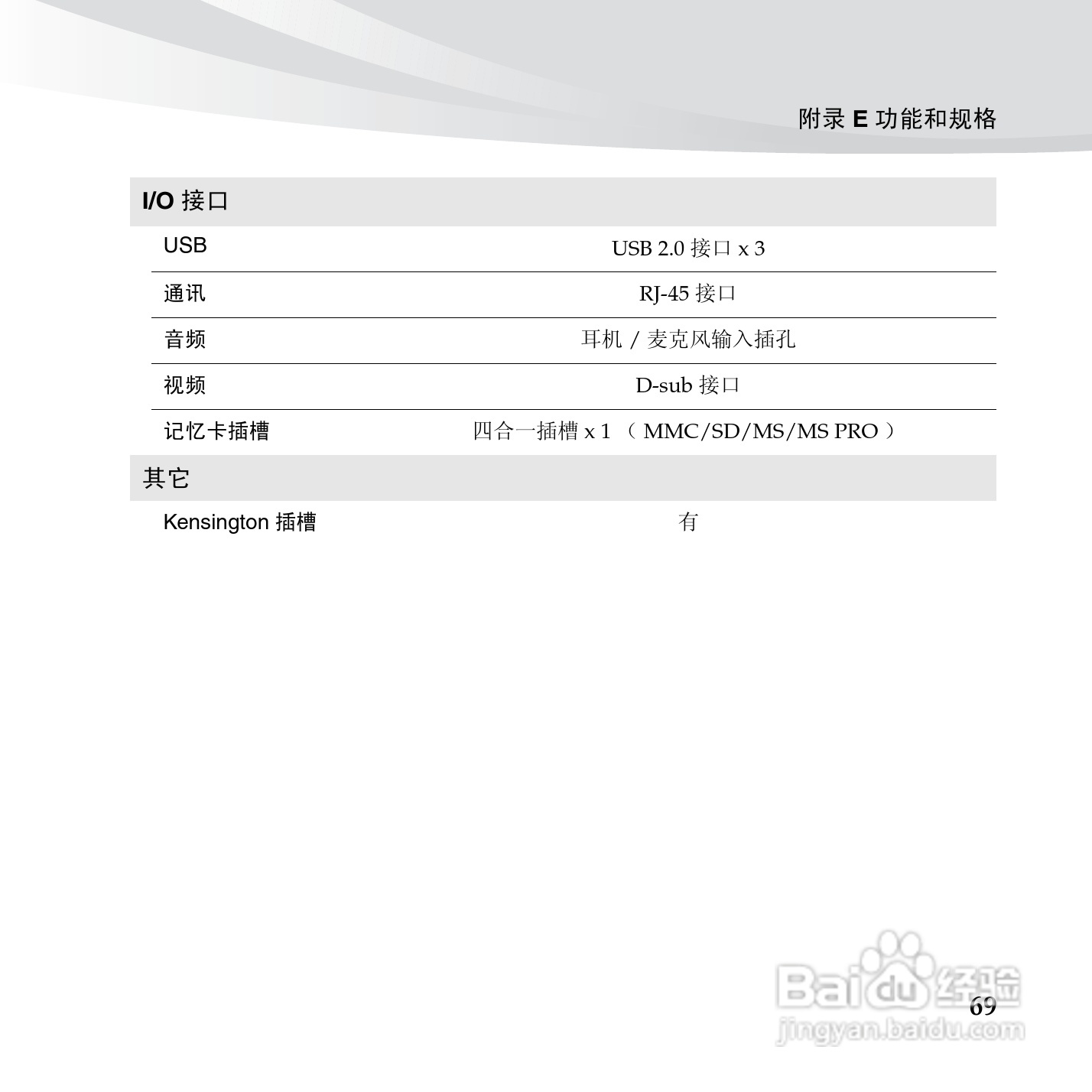 联想笔记本电脑S10-3c型说明书:[8]