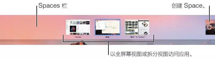 MacOS上有哪些少为人知的使用技巧