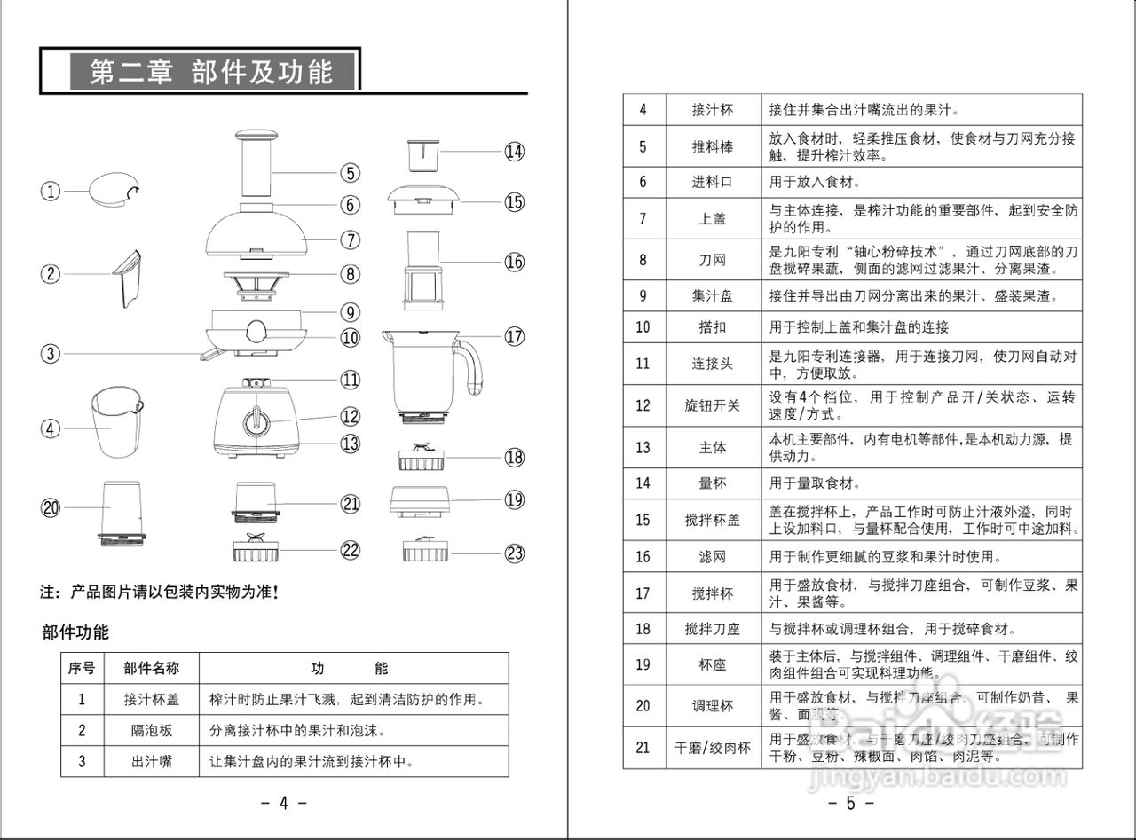 九阳榨汁机JYZ-B521型使用说明书