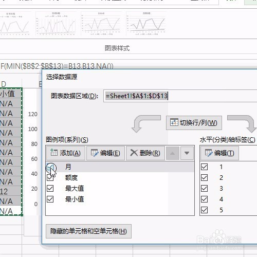 Excel制作了折线图，如何标记其中的最值呢