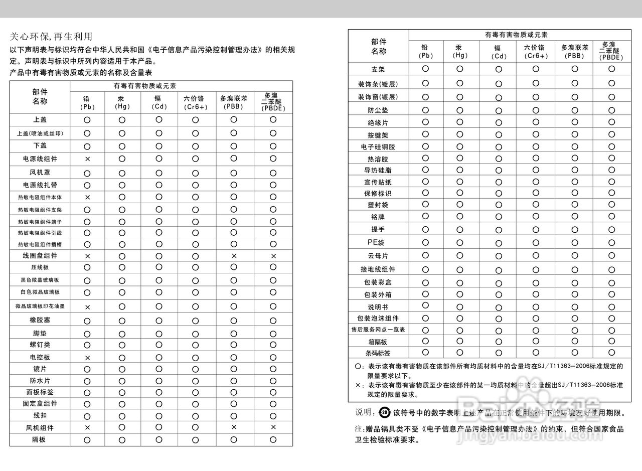 苏泊尔电磁炉说明书图片