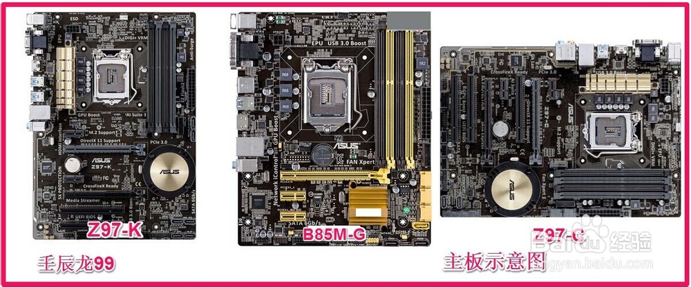 DIY台式计算机：[2]I5台式计算机硬件配置