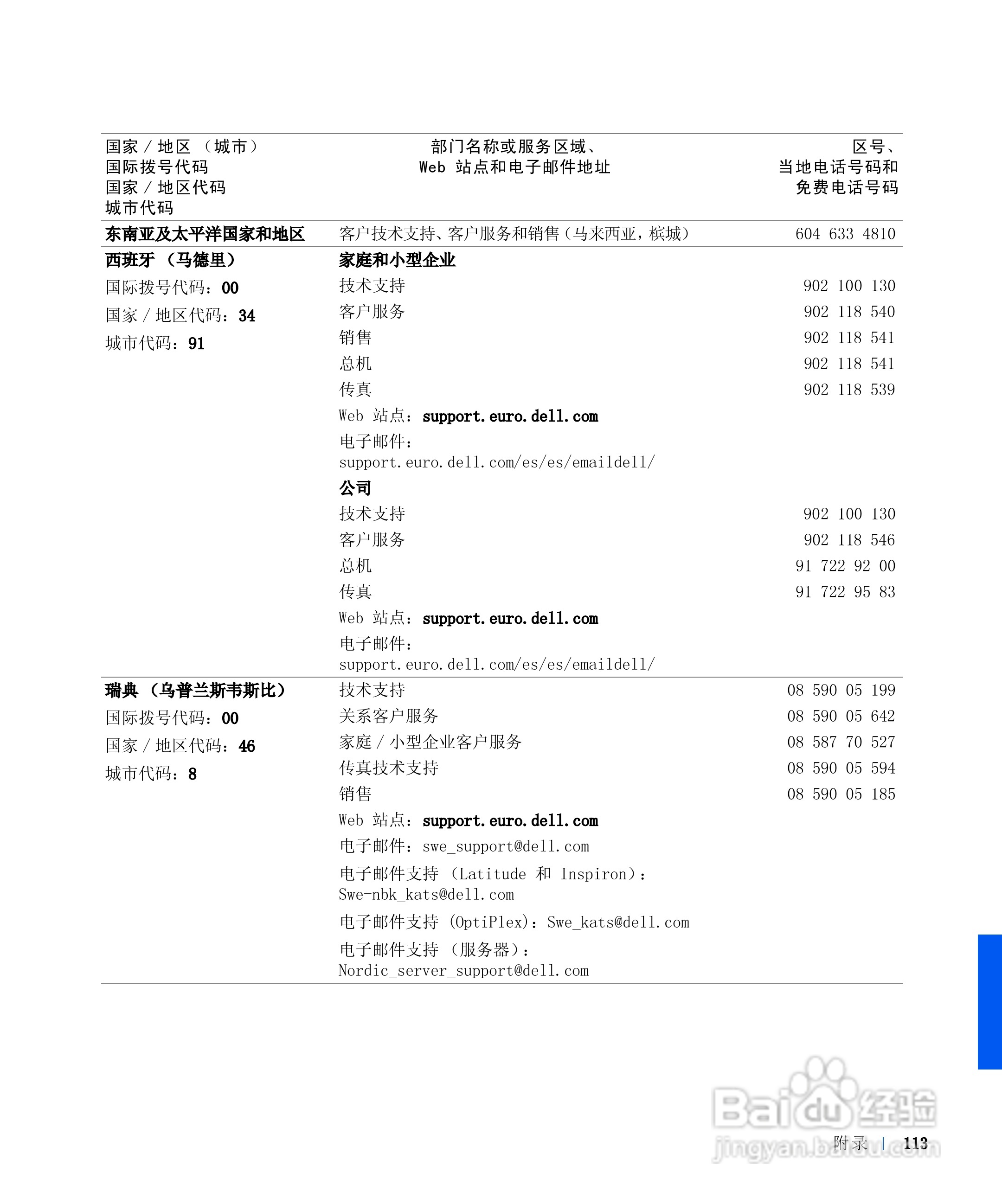 戴尔Inspiron 8100笔记本电脑使用说明书:[12]