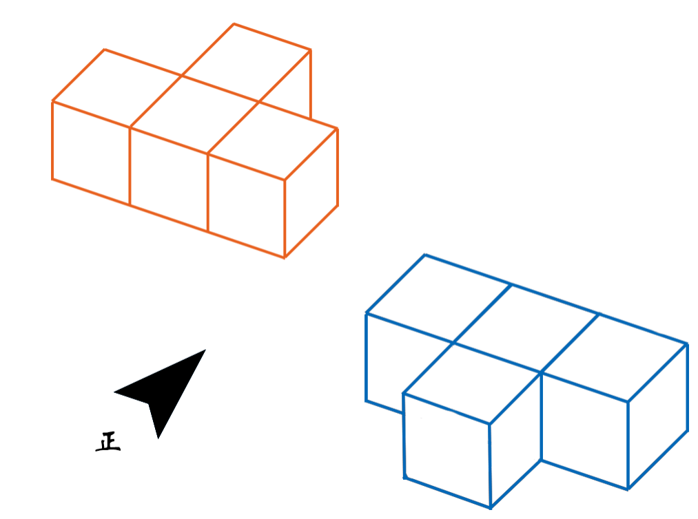 4个正方体拼在一起，从正面看是三个，从后面看也是三个，从左面看是二个，怎么摆