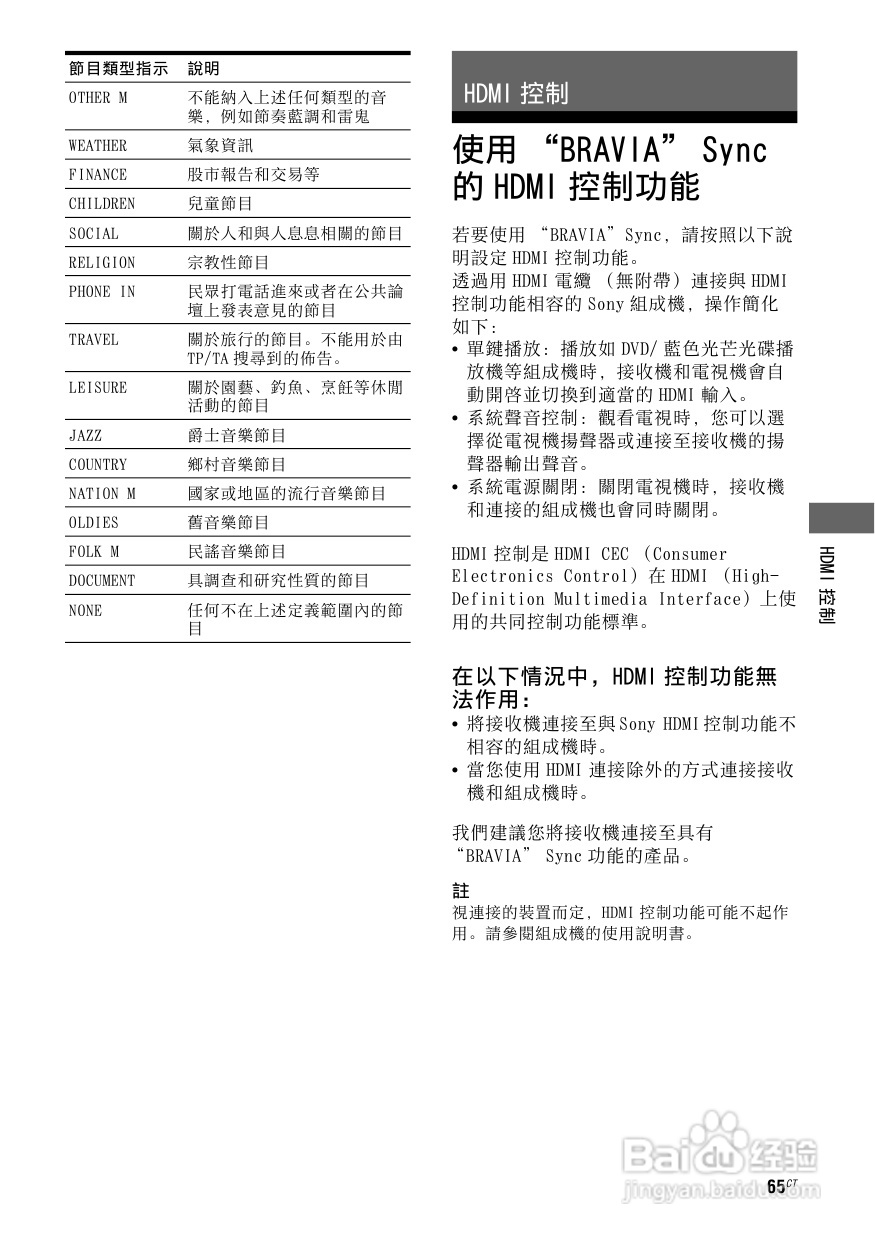 SONY STR-DG820功放使用说明书:[4]