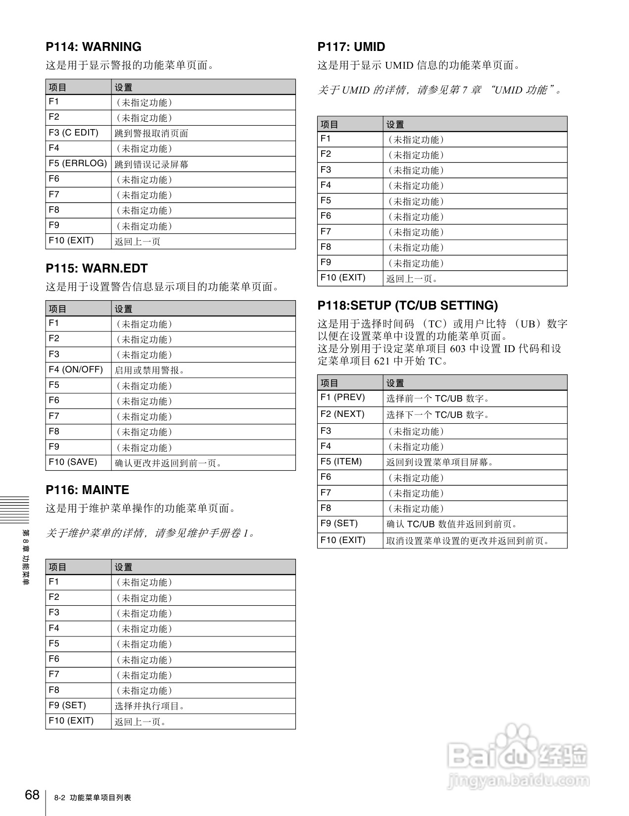SONY HDW-1800/D1800高清晰度数字磁带录像机操作手册:[4]