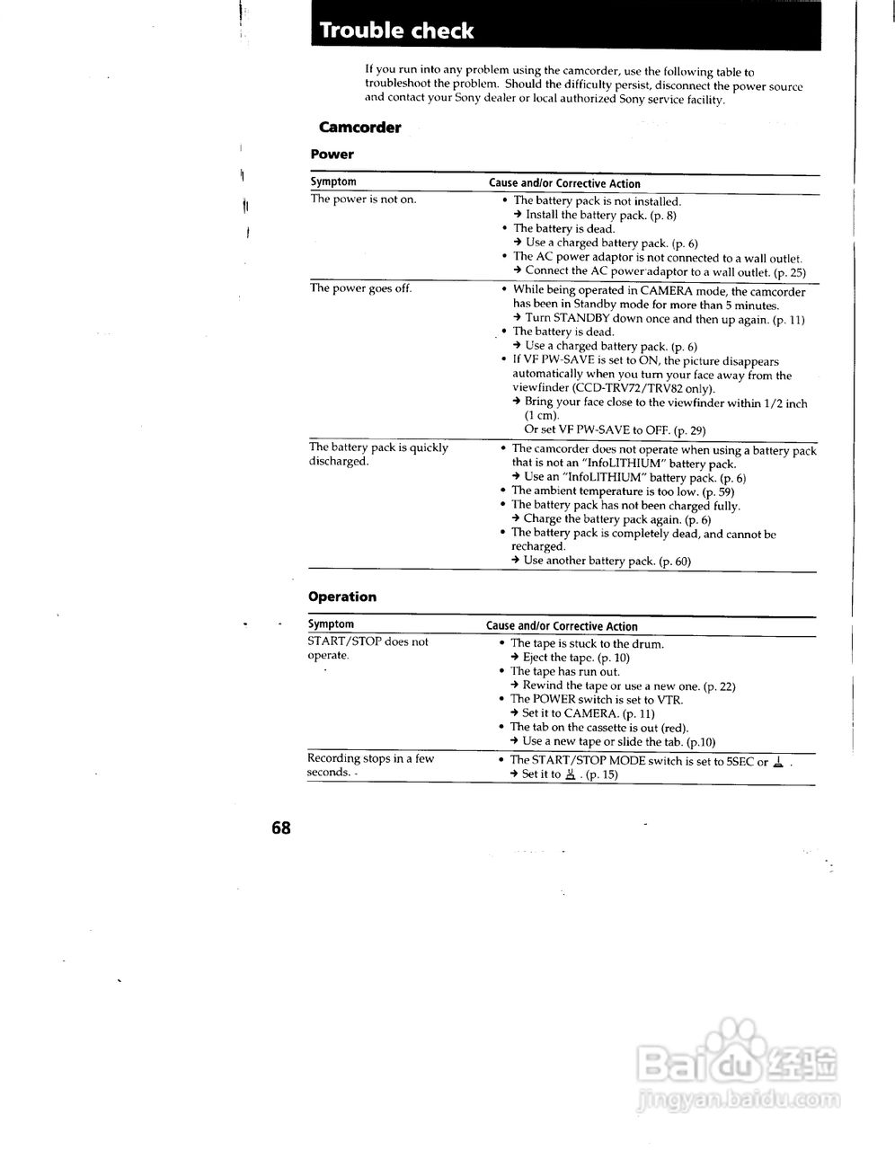 索尼CCD-TRV72模拟摄像机说明书:[7]