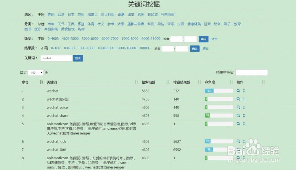 APP如何使用微拓ASO优化工具