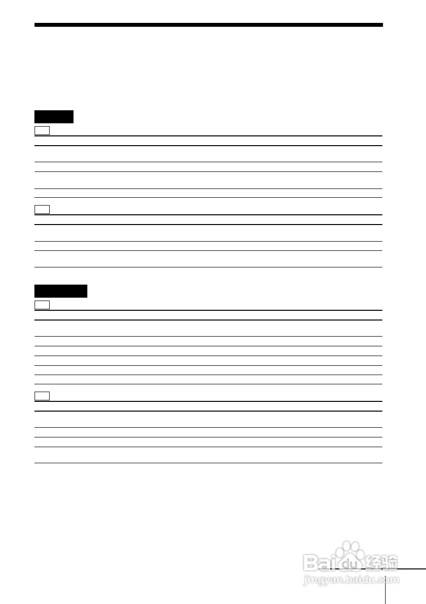 SONY WX-7000MD汽车音响主机说明书:[4]