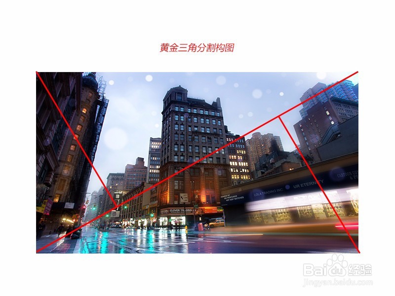 手机拍照怎么拍比较好看，要怎么构图呢？