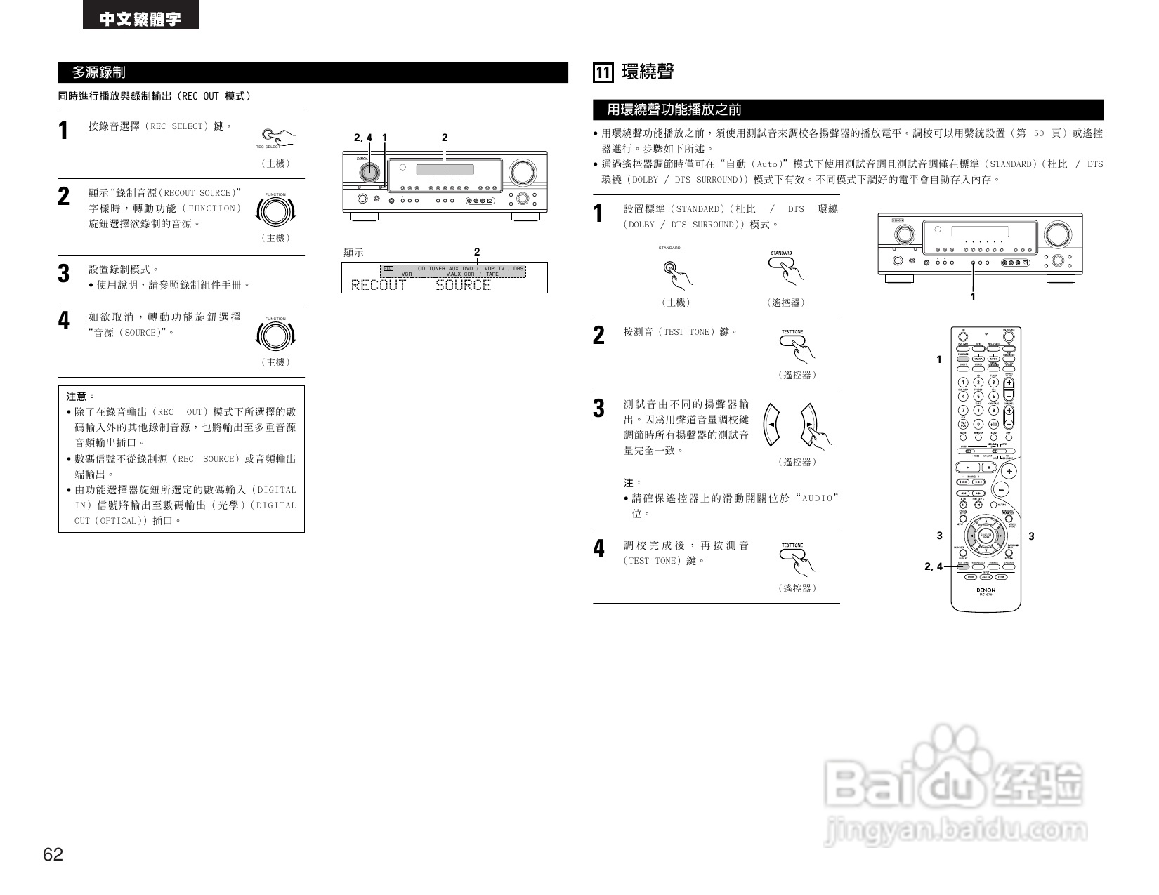 DENON AVR-1905 AV收音环绕扩音机操作说明书:[4]