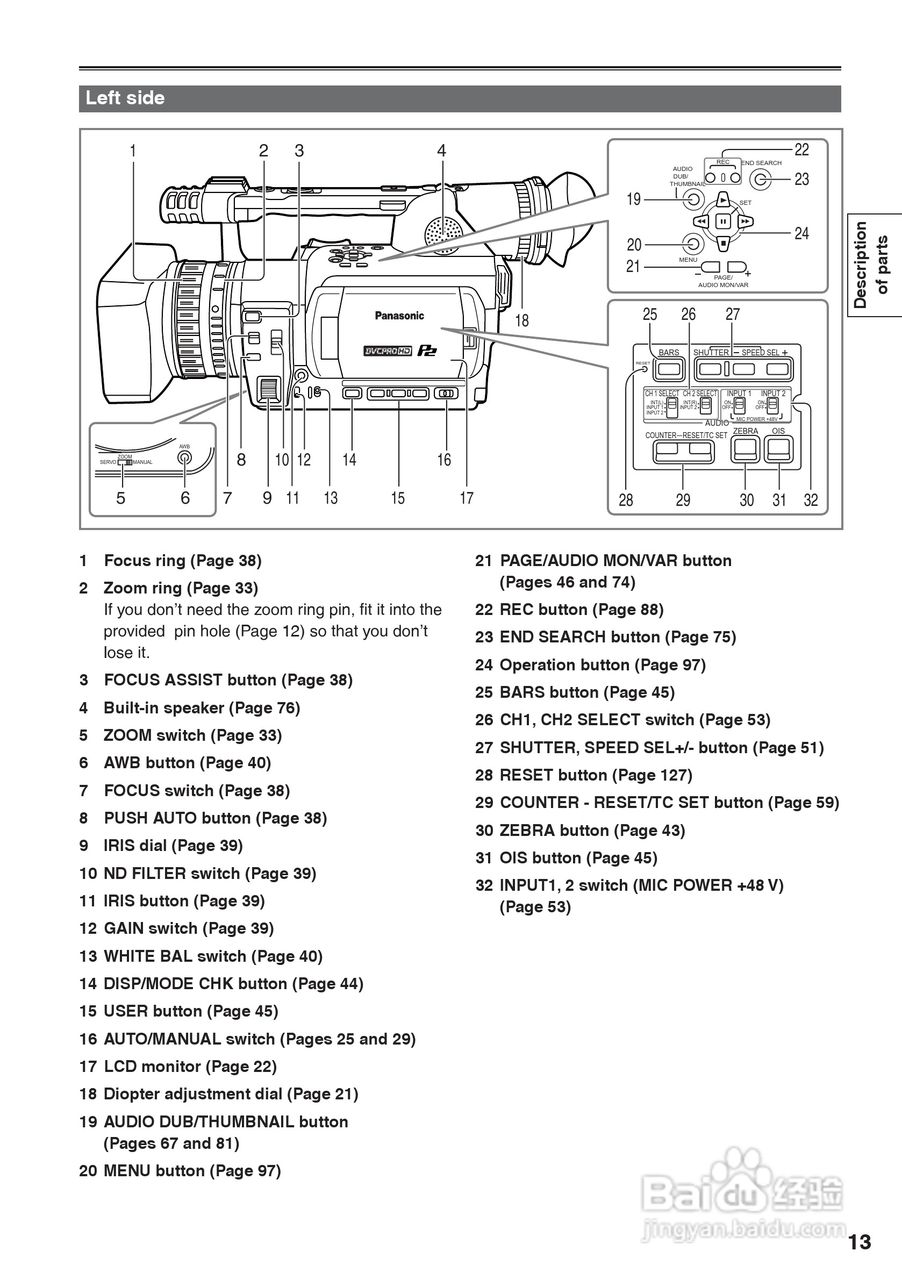 松下AG-HVX200A摄像机操作手冊:[2]