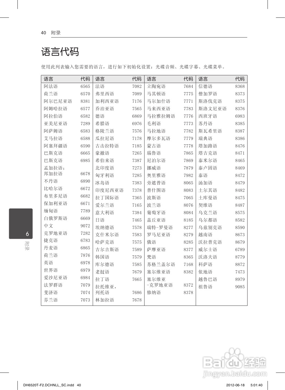 LG DH6520T音响使用说明书:[2]