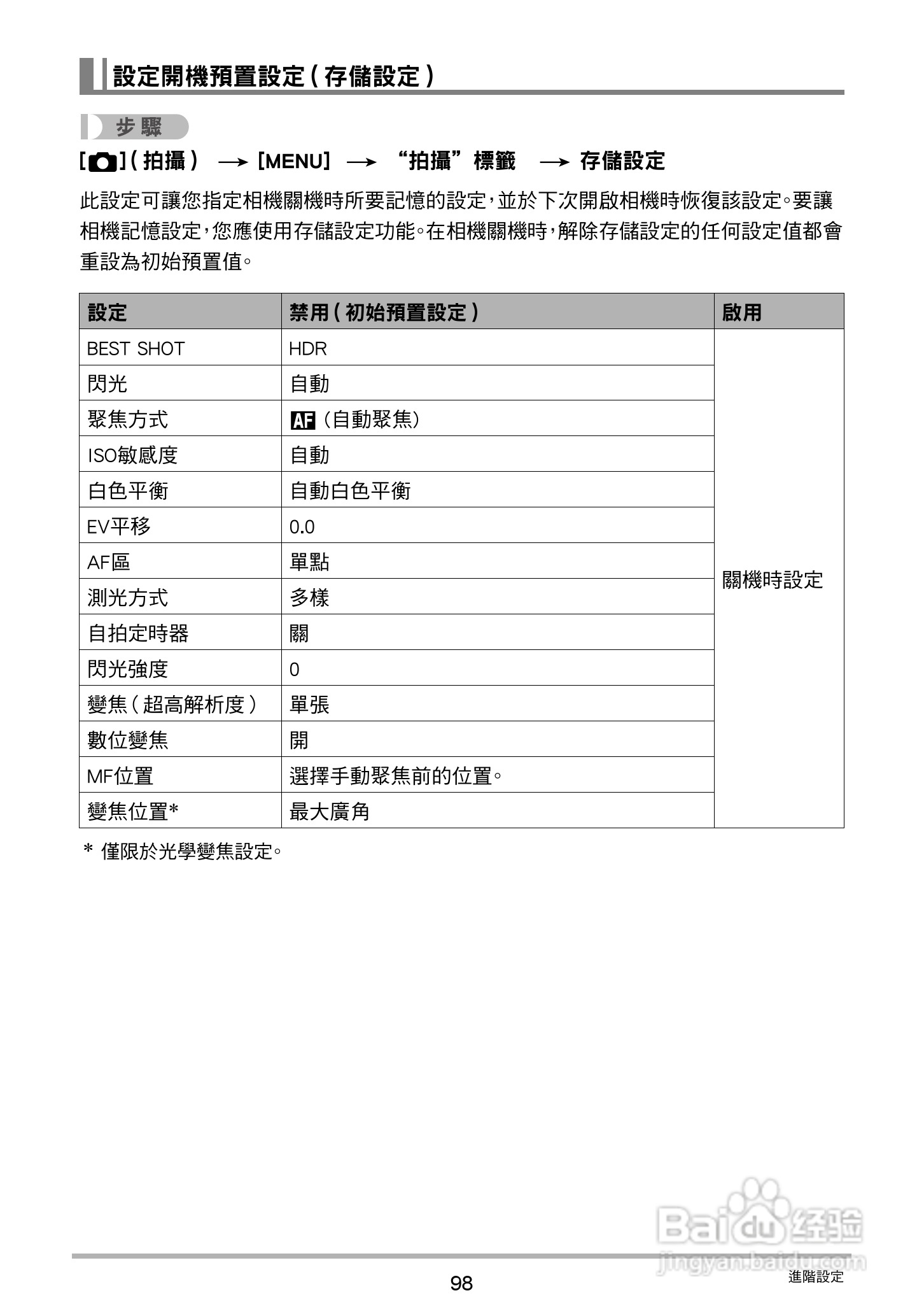 卡西欧EX-ZR20数码相机使用说明书:[10]