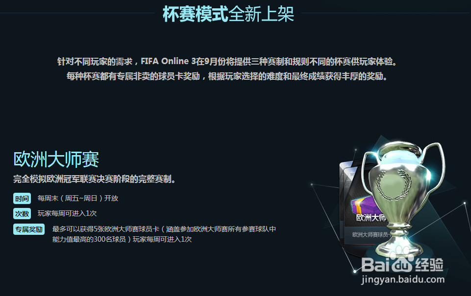 FIFA Online 3新版本欧洲冠军联赛杯赛模式上线
