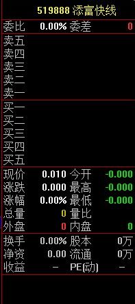 实时申赎货币基金怎么办理
