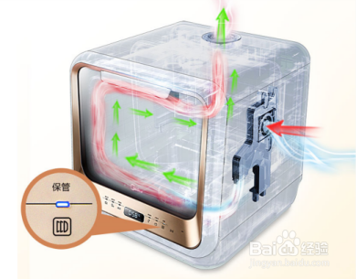 洗碗机是否真的是厨房神器?
