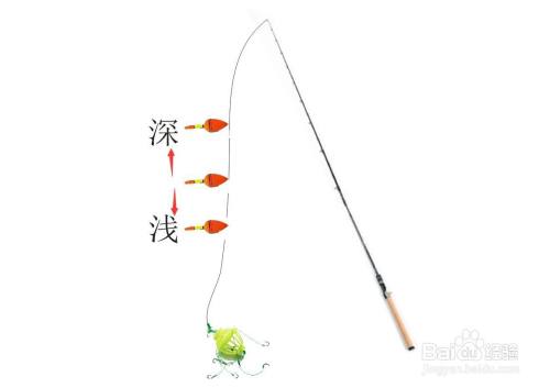 水怪钓鲢鳙怎么调节水深