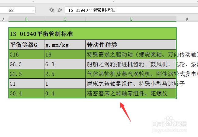 Excel如何给表格边框加粗