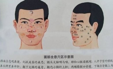 不花一分钱,教你穴位按摩根治鼻炎