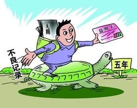 信用卡为什么降额